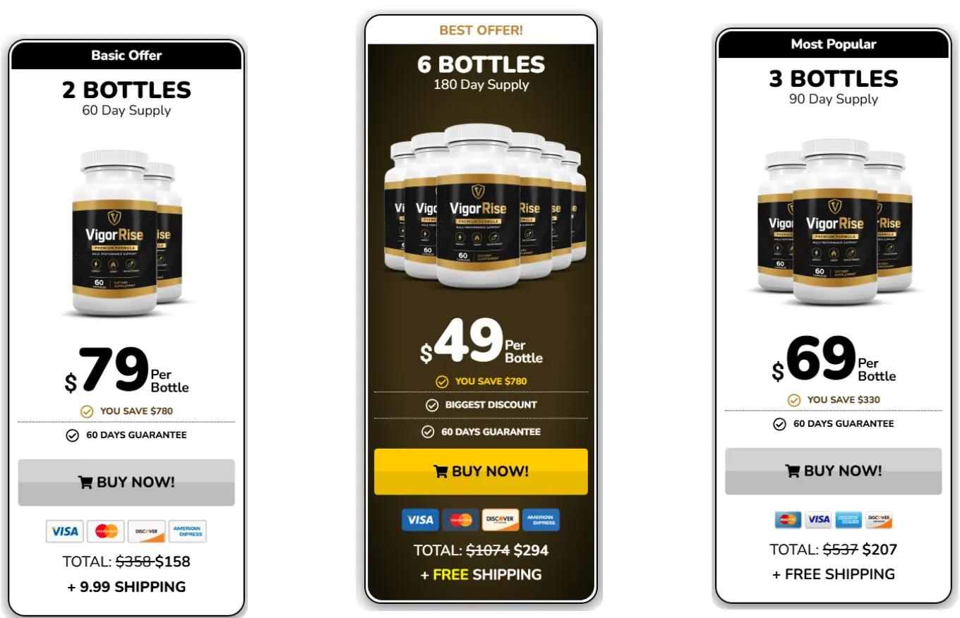 VigorRise   Pricing Details